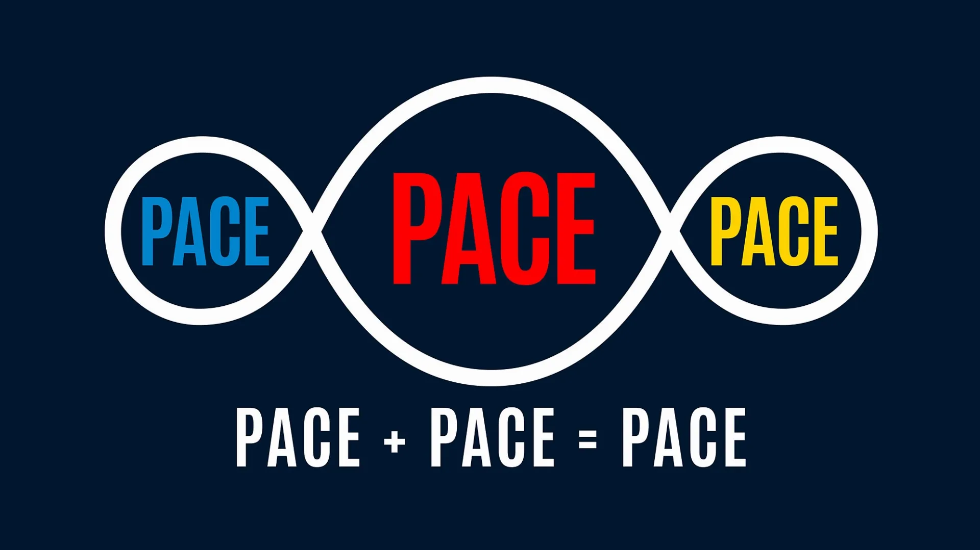 Pace Pace
