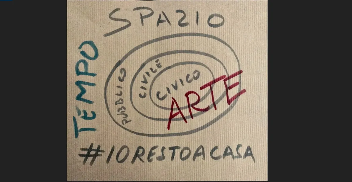 È Una Questione Di Spazio