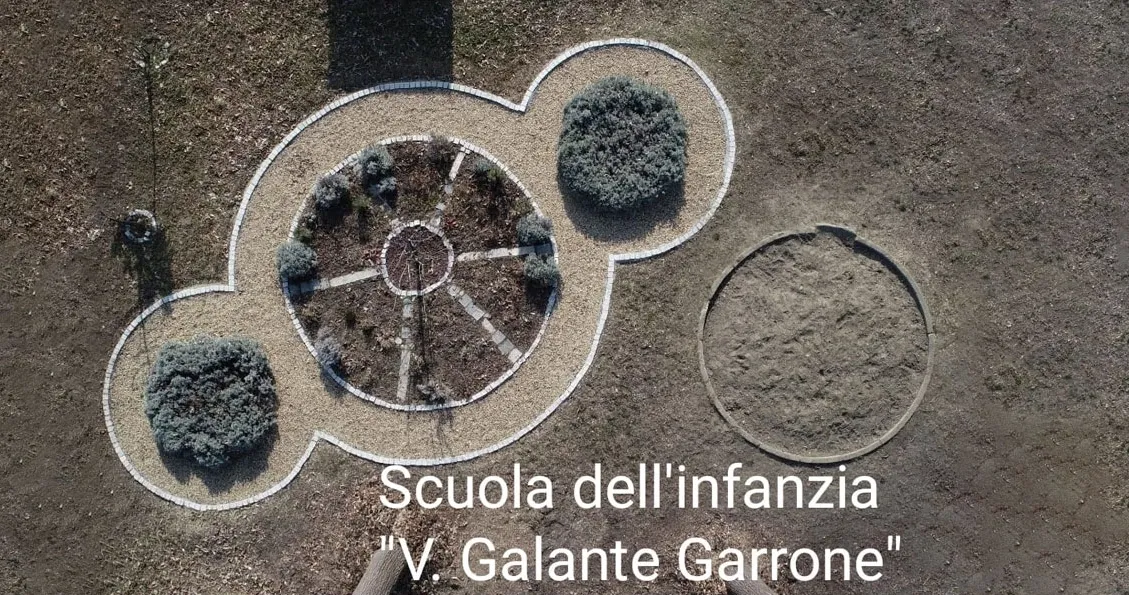 Scuola